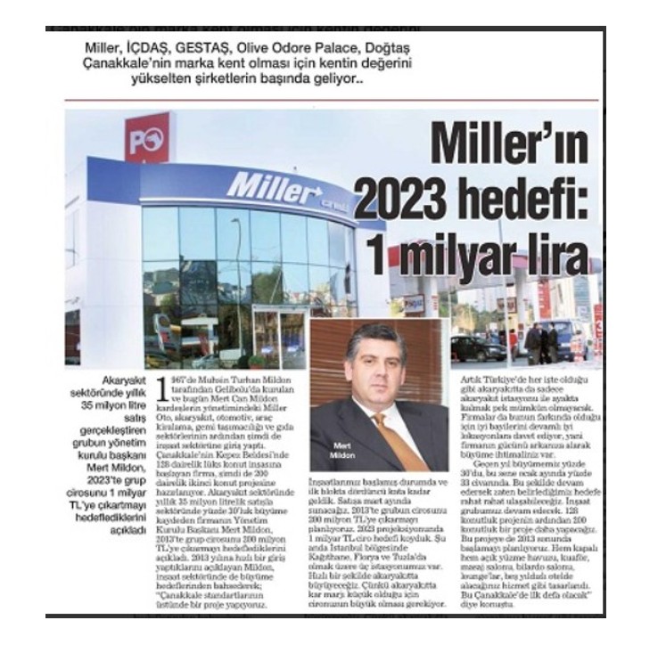 Habertürk - Miller’in 2023 Hedefi: 1 Milyar Lira